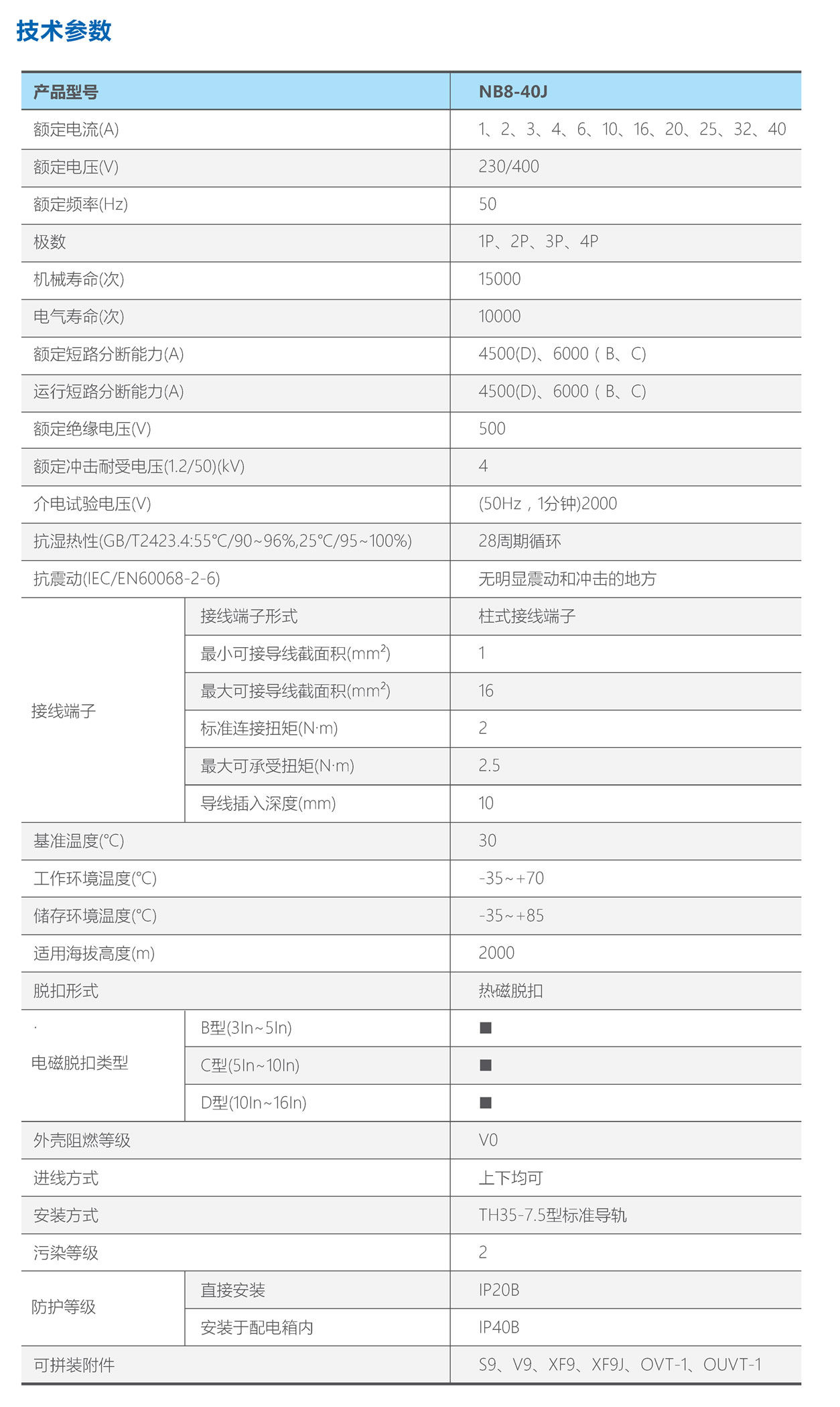 NB8-40J小型断路器.jpeg