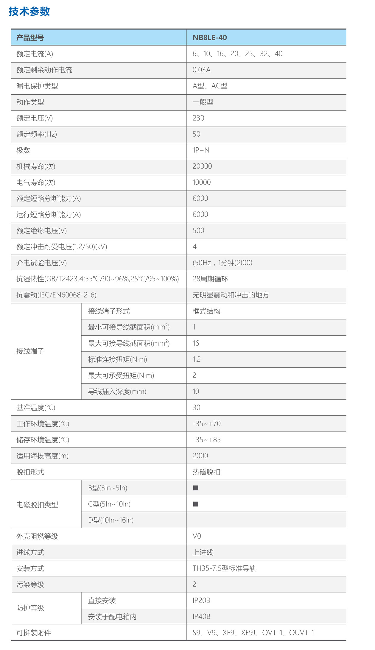 NB8LE-40剩余电流动作断路器.jpeg