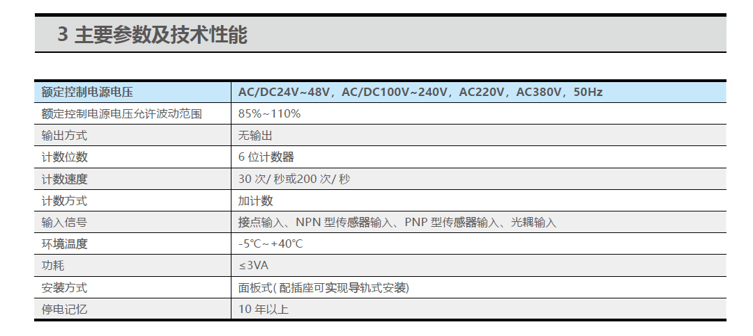 JDM1-6 电子式计数器.png